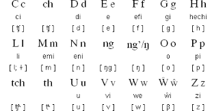 تعلم اللغة الهندية مجانا تعلم الأبجدية الشيشيوا بسهولة مع أغنية
