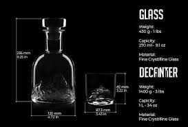 The glass isn't just beautiful — it's also utilitarian. Everest Crystal Whiskey Glasses Chill Drinks In18s Indiegogo