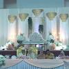 Pusat komuniti taman tun dr. Https Encrypted Tbn0 Gstatic Com Images Q Tbn And9gctjys0ec8qb3 Em3ywyglgqco3owncxafhpmt2frzgl Lj7rzfr Usqp Cau