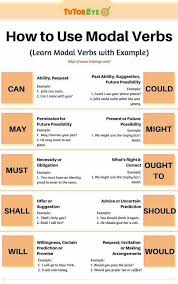 Below is a list showing the most useful modals and their most common meanings: How To Use Modal Verbs