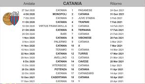 La lega pro ha diramato i calendari della prossima stagione di serie c; Serie C Il Calendario Completo Del Girone C Il Catania In Campo Da Domenica 27 Settembre