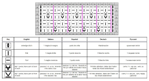 Maybe you would like to learn more about one of these? Free Knitting Patterns Honeycomb Stitch Knitting Pattern