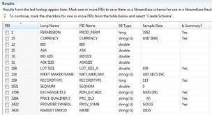 Any help will be greatly appreciated. Thomson Reuters Schema Designer View
