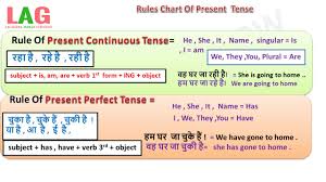 rules chart of present tense hindi