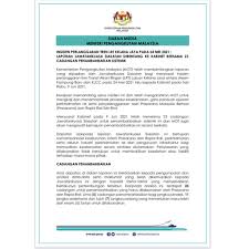We did not find results for: M O T Malaysia On Twitter Siaran Media Menteri Pengangkutan Malaysia Insiden Perlanggaran Tren Lrt Kelana Jaya Pada 24 Mei 2021 Laporan Jawatankuasa Siasatan Dibentang Ke Kabinet Bersama 23 Cadangan Penambahbaikan Sistemik Https T Co Xfjnrar3yf