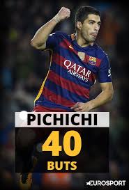 Y apparaissent le club pour lequel le joueur évolue, sa nationalité, son âge, et le nombre de matchs joués. Liga Luis Suarez Termine Pichichi Devant Cristiano Ronaldo Eurosport