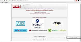 Bandingkan insurans kereta terbaik di malaysia & renew roadtax secara online. Insurans Kereta Terbaik Archives Jom Urus Duit