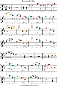 Simple version with sheet music and keyboard notes. Learn Easy Beginner Viola Songs With Fretless Finger Guides