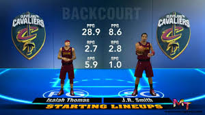 This is the ultimate basketball masterpiece that is back with the latest version. Nba 2k18 37 0 3 Apk Obb Mod Download For Android Free Games News