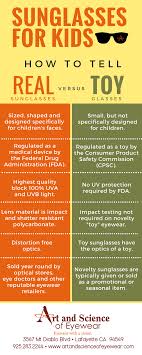 Infographic Sunglasses For Children Real Sunglasses Vs Toys Kids Sunglasses Eye Care Eye Facts