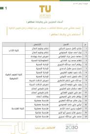 كلية دار الحكمة الأهلية للبنات بجدة. Ø¬Ø§Ù…Ø¹Ø© Ø§Ù„Ø·Ø§Ø¦Ù Abatasyaja Logspot Com