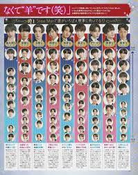 snowman おしゃれまとめの人気アイデア pinterest にのん お似合いのカップル ラウール スノーマン