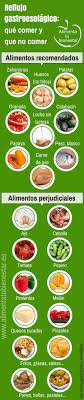 Las Mejores 20 Ideas De Alimentos Para La Acidez En 2022 Alimentos Recetas De Comida Comida