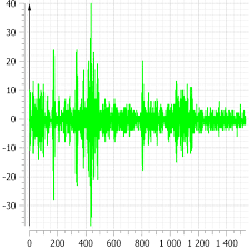 نتیجه جستجوی لغت [transmits] در گوگل