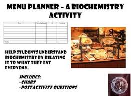 Biochemistry Tests For Food Macromolecules Carbohydrates Menu Planner Biochemistry Activity Biochemistry Activity Biochemistry Biology Activity