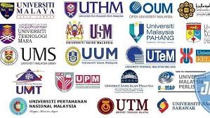 Nik noradila mohd wira, 18, berkata, dia tidak mahu menyusahkan ibunya, fah sakinah syed lazim shah, 42, yang juga orang. Petition Memberikan Diskaun Yuran Pengajian Semester Di Ipta Disebabkan Covid 19 Change Org