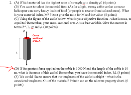 find mass of rope and objective function given str