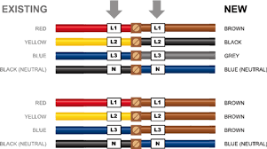 This short video runs through the different electrical wiring colors and old electrical wiring colours in a domestic single phase installation according to. Australian Electrical Wiring Colours Electrical Wiring Colours Color Coding Electricity
