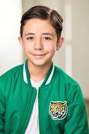 Birth date between 2013-01-01 and 2013-12-31 (Sorted by Popularity  Ascending)