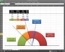 free premium templates excel charts pie chart template invoice bill in