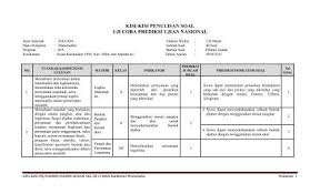 Jika ada yang mau ditanyakan bisa ketikkan di kolom komentar dibawah ya. Kisi Kisi Un Uambn Uasbm Matematika Sesuai Skl