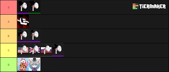 I will also link all of the megaphone. Roblox Arsenal Codes For Megaphone Arsenal Roblox Audio Id Megaphone Chart Page 3 Line 17qq Com If You Try To Use The Megaphone After Buying It You Will Not Hear