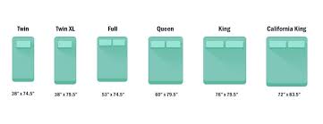 Air Mattress Sizes Explained Twin To Queen To California