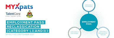 The holder's spouse and children under 18 years old are eligible to apply for dependant pass. Esd