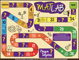 Juego ludico para primaria : Matlab Tablero De Juego Matematicas Diario Educacion