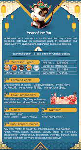 Pin On Events Festivals In China
