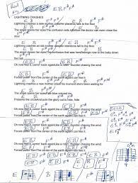 Lightning Crashes Live Guitar Chord Chart In B Major Real Key Easy Guitar Songs Guitar Chord Chart Guitar Chords