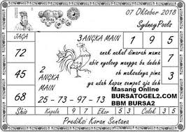 Syair Togel Syair Sdy Syair Sidney Syair Sydney Kode Syair Sidney Code Syair Sidney Hari Ini Syair Togel Hari Ini Sya Dewi Bulan November Dan Semoga Beruntung
