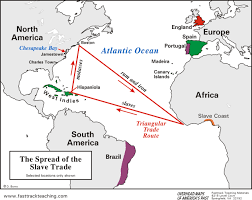 Pin On Social Studies