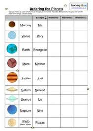 Order The Planets Activity Planets Activities Earth And Space Science Planets