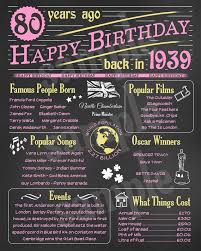 Birthday Gift For 70 Year Old Man Uk 80th Birthday Printable Poster British Version 1939 Chalkboard Sign Digital Download Jpg 80 Years Ago 80th Birthday Fun Facts 1939 Uk 80th Birthday Chalkboard Poster Birthday Birthday Chalkboard