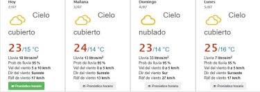 Check spelling or type a new query. Clima En Guadalajara Jalisco Para Hoy 2 De Julio Del 2021