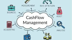 How Accounting Services Can Help Businesses with Cash Flow Management
