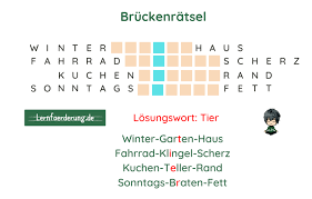 Brückenrätsel sind wortspiele, die sehr anspruchsvoll sind und jemanden richtig nervös werden lassen. Bruckenratsel Kniffliges Gehirntraining Fur Kinder Und Erwachsene
