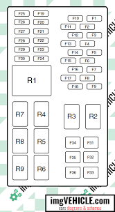 Instrument panel (driver's side fuse panel). Ford Fiesta Vi 2009 2017 Fuse Box Diagrams Schemes Imgvehicle Com