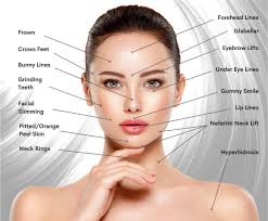 City Aesthetics Inverness