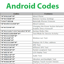 Android Lovers This One Is Especially For You Don 39 T Forget To Re Share This Important Info W Phone Photography Android Android Codes Android Phone Hacks