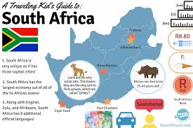 Traveling Kid S And Family S Country Fact Guides Infographics To South Africa Uae Geography For Kids Travel With Kids Africa