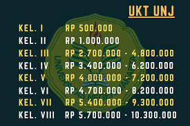 Contoh jawapan tugasan geografi pt3 2016 pengangkutan* lihat juga : Biaya Kuliah Unj Jakarta 2020