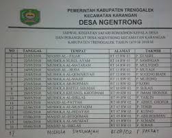 Coba cara memanfaatkan waktu luang supaya lebih produktif apabila ada pertanyaan silakan hubungi mimin, tiba kita pada akhir artikel ini. Kegiatan Safari Ramadhan Website Desa Ngentrong