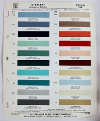 Image result for Garnet Maroon 1958 Chrysler