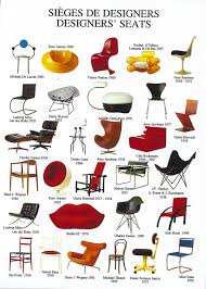 Iconic Chairs Of History Retro Interior Design Iconic Furniture Chair Design
