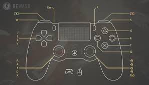 Playstation controller am pc nutzen: Rewasd 2 0 Ds4 Ds3 Support Combo Advanced Mapping Remap Your Dualshock 4 Controller On Pc And Tweak Gamepad Settings