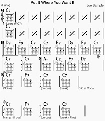 Irealb Chords Scores For Our Favorites Tunes Azztechs
