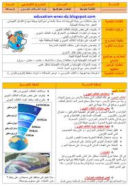 مشروع تكنولوجي تلوث الغلاف الجوي في مادة الفيزياء للسنة الثاثة متوسط الجيل الثاني