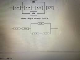 Penolong pengurus jabatan pengarang sebuah akhbar bahasa inggeris direman enam hari bagi membantu siasatan berhubung kes meminta dan menerima wang suapan rm70 ribu. Question 2 Soalan 2 An Assistant Manager At Juta Chegg Com